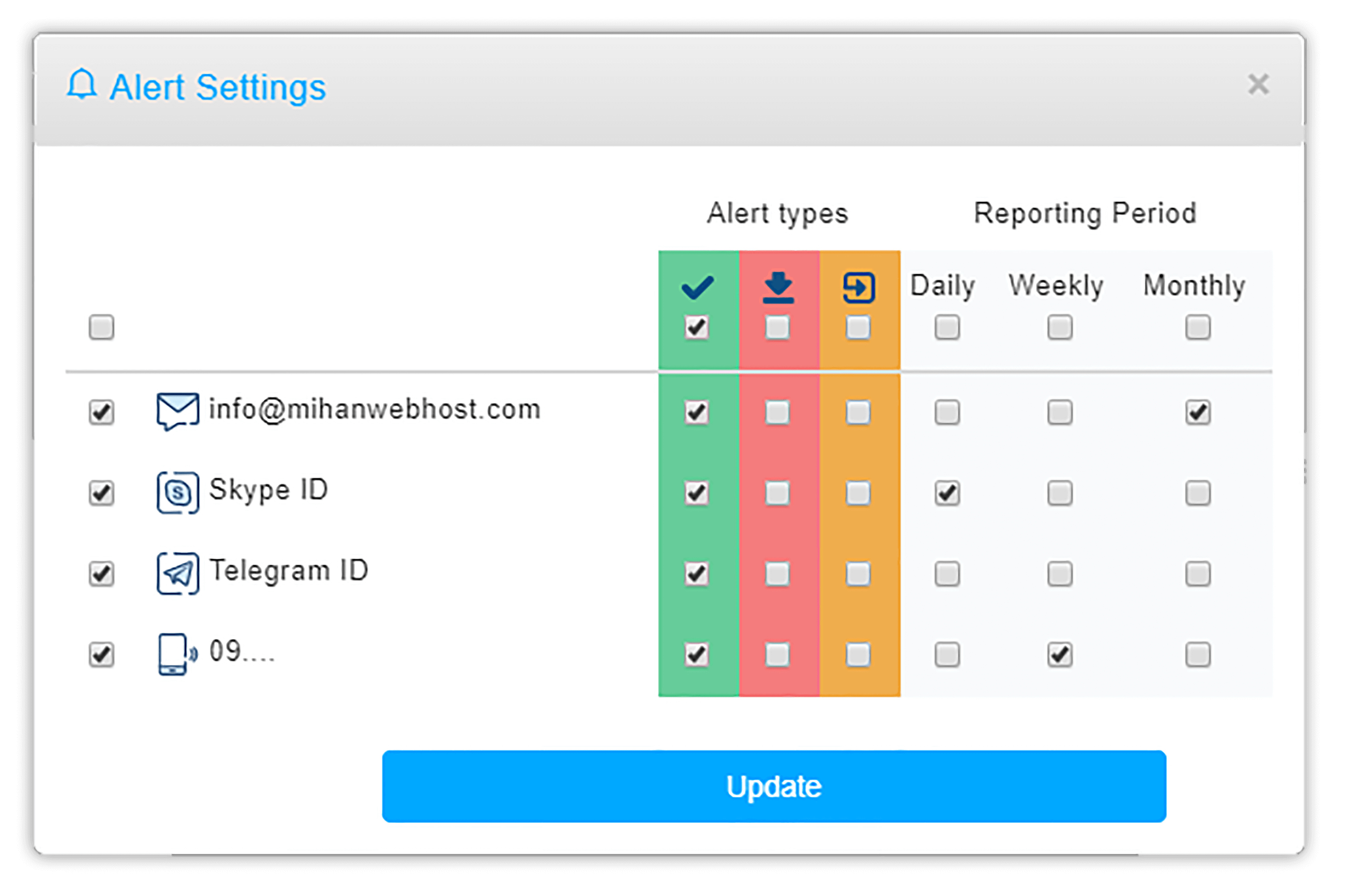 Server And Site Ping Checker