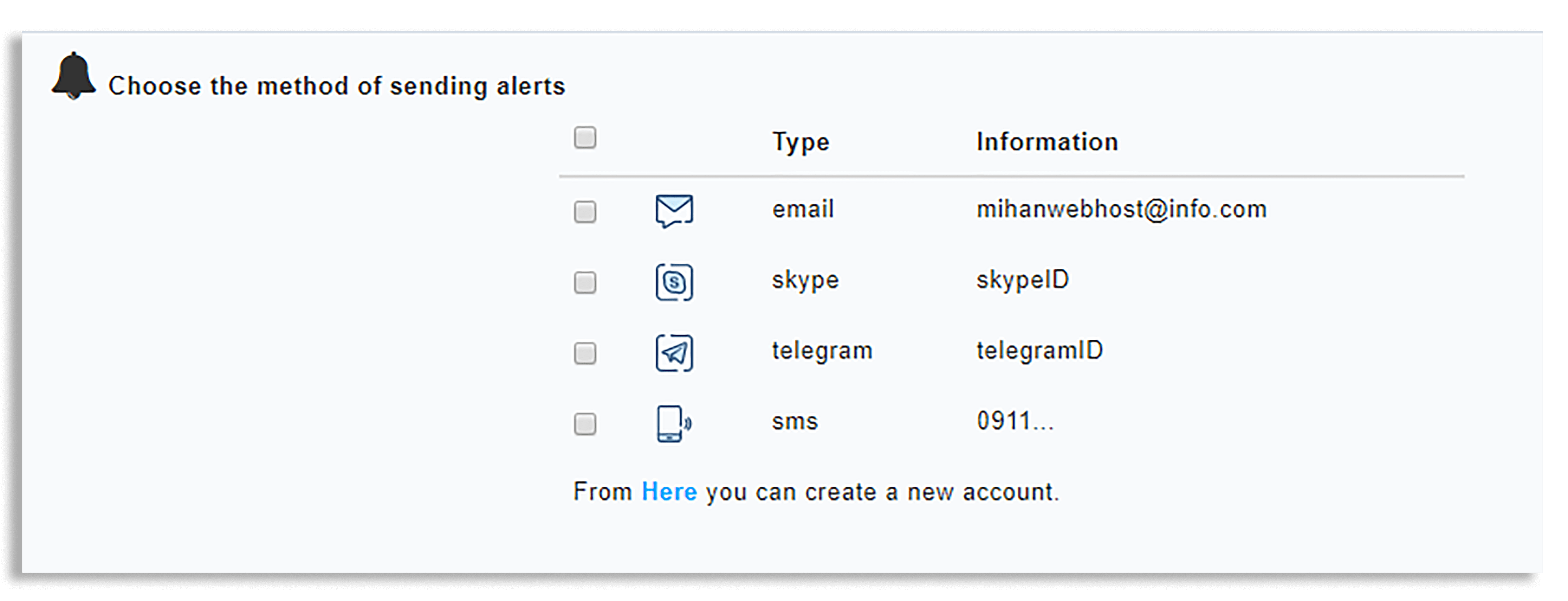 Ping Monitor to your server or website