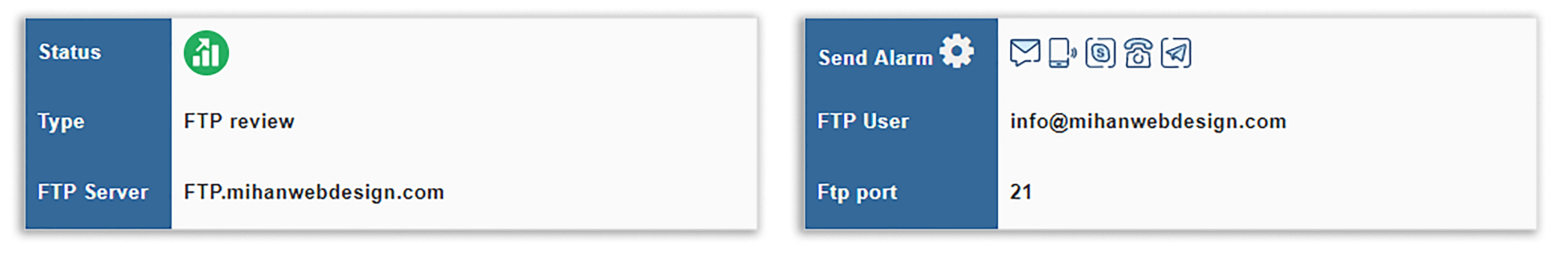 FTP Monitor Viewer In MihanMonitor