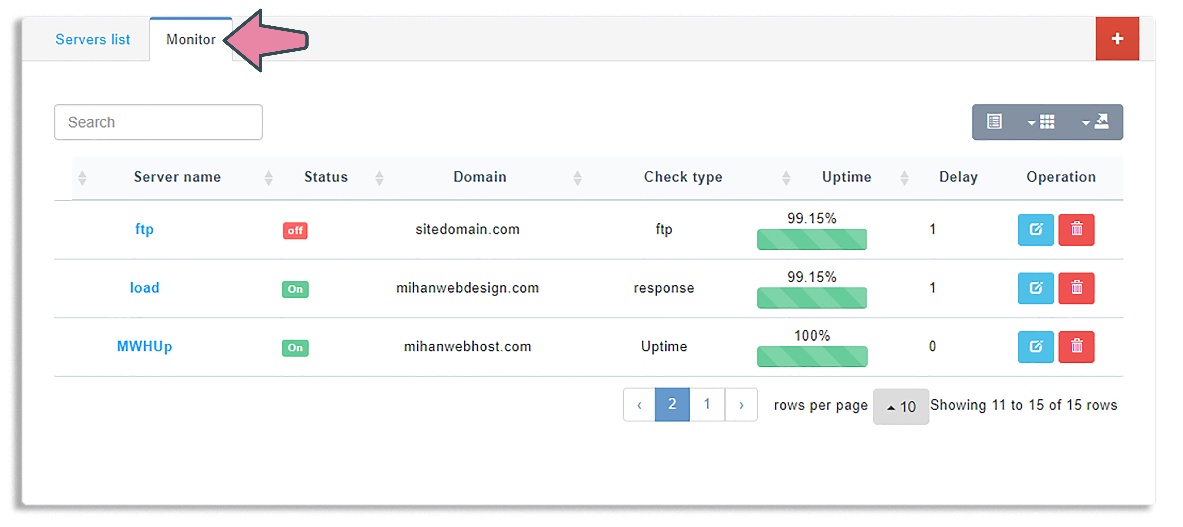 servers in mihanwebhost monitoring service