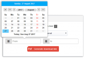 View TCP Monitor in Mihan Monitor