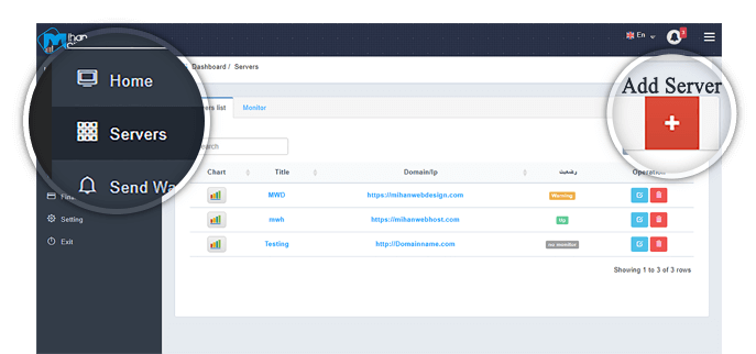 servers in mihanwebhost monitoring service