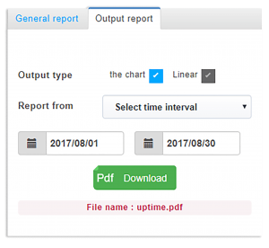 HTTP Checker Monitor